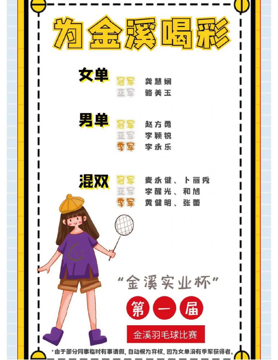 @金溪人，誰“羽”爭鋒！